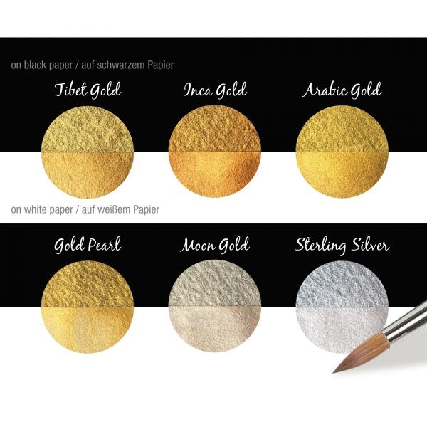Imiter l'or : Cuivre, mica