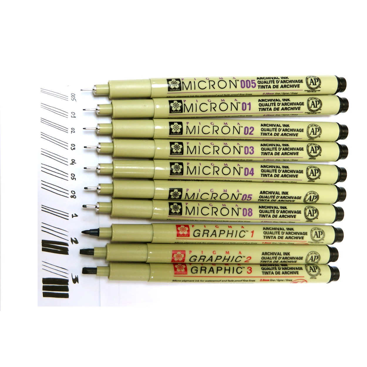 Feutres Microns